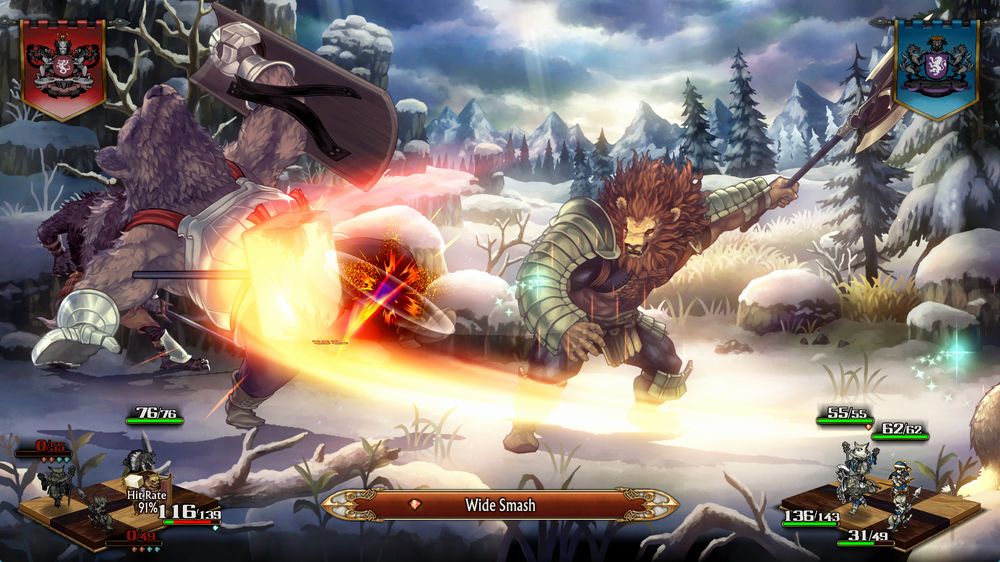 Power of the Unicorn